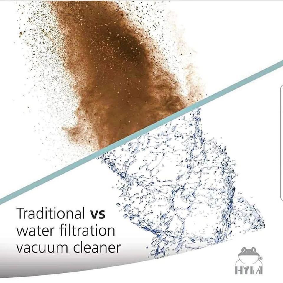Odstarňování prachu vodou hyla
